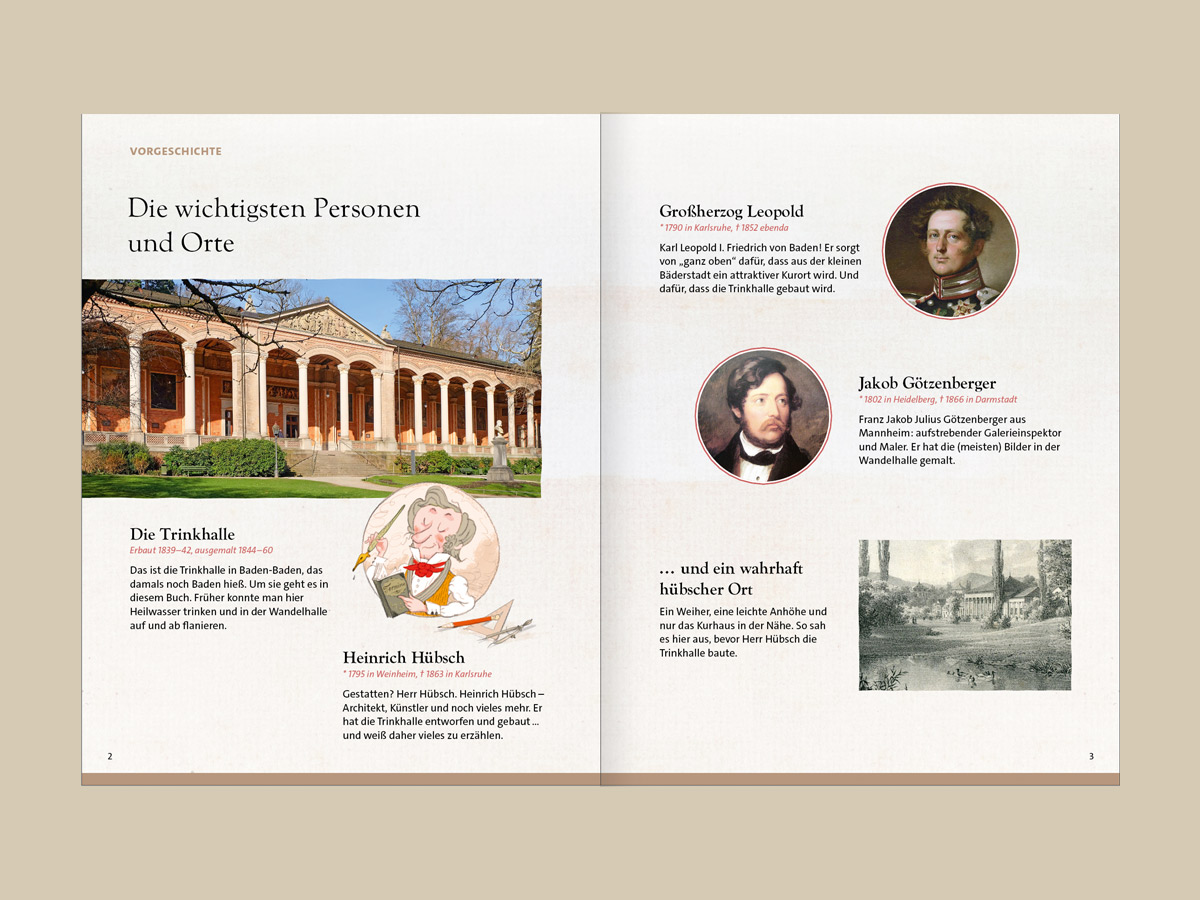 Buch-Doppelseite mit Infos zur Trinkhalle Baden-Baden, Porträts und Illustration. Design: Isabel Gewecke